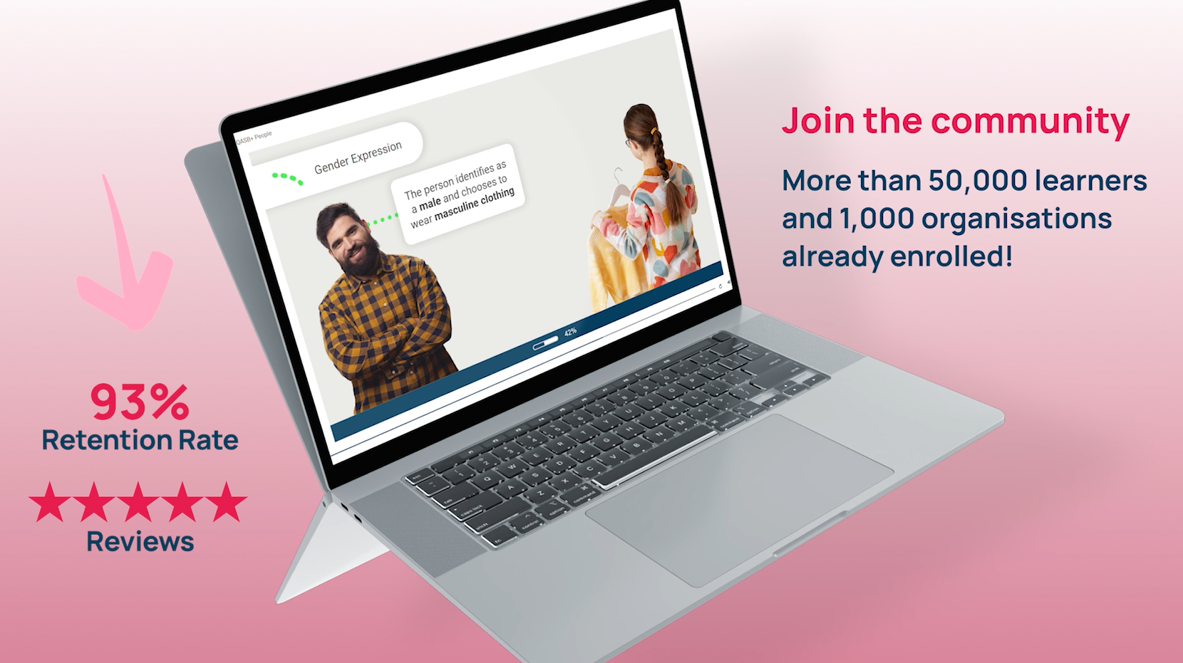NGO Training Centre NDIS Courses for Disability Support Workers