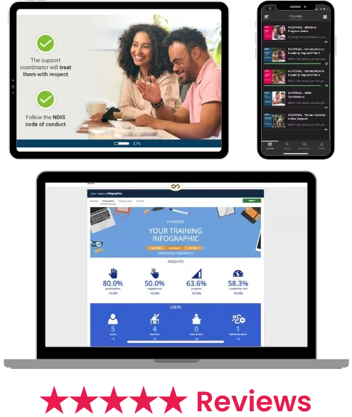 NDIS Disability and Aged Care Training Courses Online 5 Star Reviews