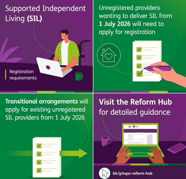 SIL NDIS Reforms July 2026